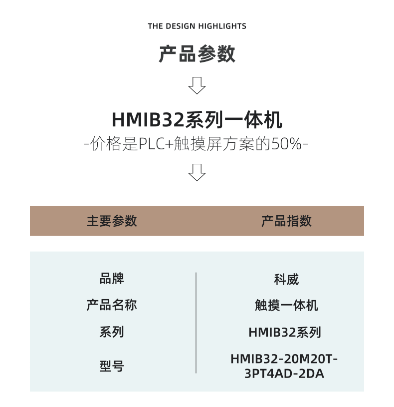 [副本]HMIB系列詳情頁(yè)_6@凡科快圖.png