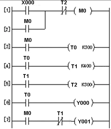 多定時(shí)器組合控制的PLC線路與梯形圖1.png