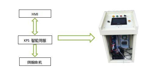 1646904480838612.png 沖床送料機(jī)系統(tǒng).png